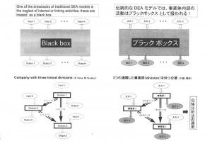 公開講座「社会科学のフロンティア」