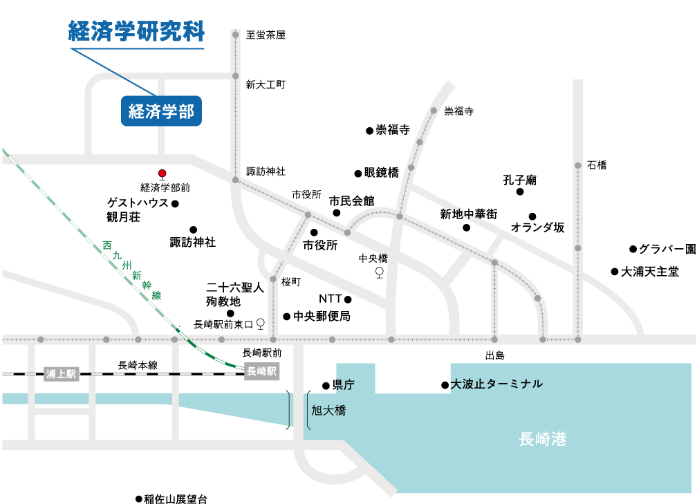 所在地